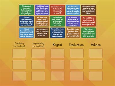 Modals in the Past [Group Sort]