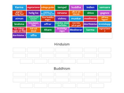 Sortera hinduism och buddhism