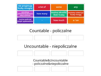 Countable / Uncountable  - podsumowanie