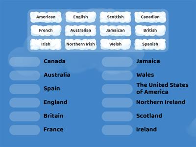 Nationalities revision