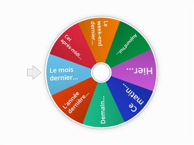 Les expressions de temps (passé composé)