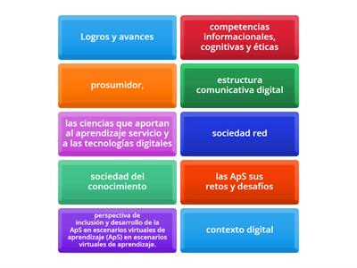 Aprendizaje servicio y tecnologías digitales 