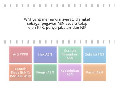 Kedudukan, Peran, Hak & Kewajiban, dan Kode Etik ASN