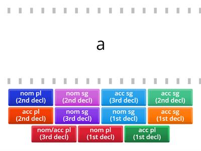 Stage 8 Noun Chart