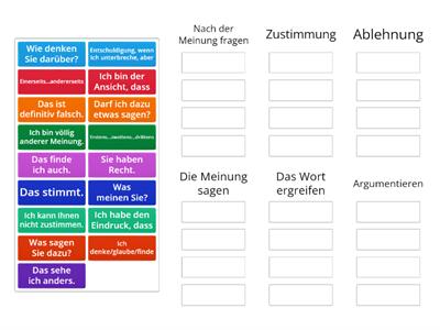 Redemittel Diskussion 