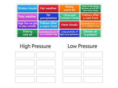 High Pressure low Pressure sort