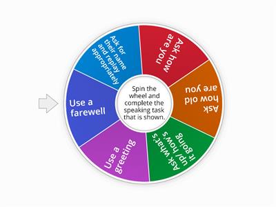 Intro Conversation Speaking Activity