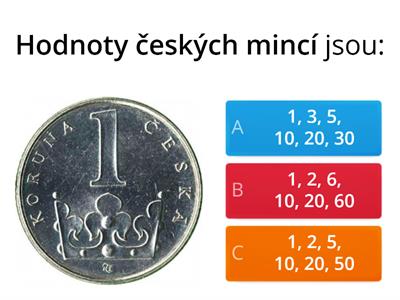 Finanční gramotnost