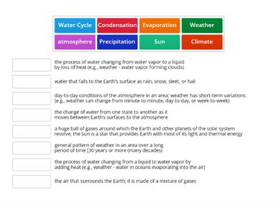 Weather and Climate Vocabulary
