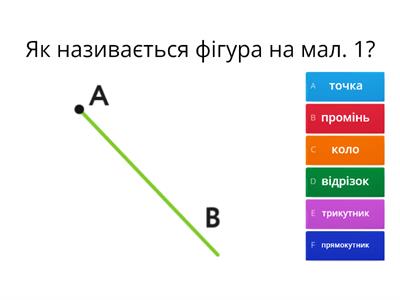 5 клас Геометричні фігури на площині