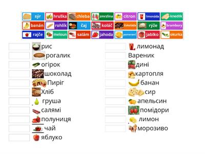 Jídlo - česko - ukrajinsky