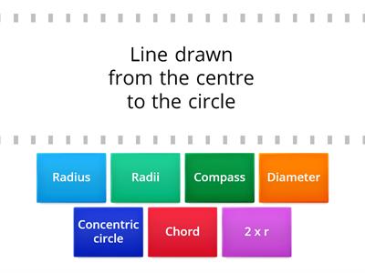  MATCH THE  CIRCLE WITH  DEFINITION