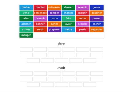  Choose Passe compose être ou avoir?