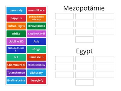 Mezopotámie, Egypt