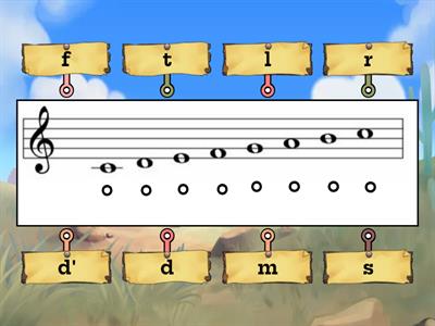 Music Scales (sight-reading)