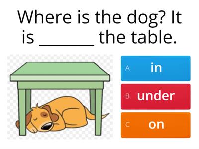 Prepositions of place - in on under