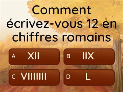 Activité 1Chiffres romains