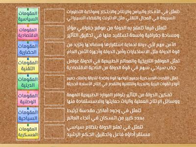 مقومات الدولة القوية والمؤثرة