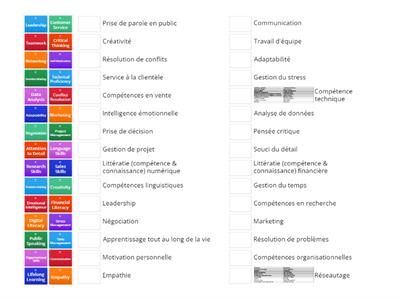 30 essential skills FR>EN vocab