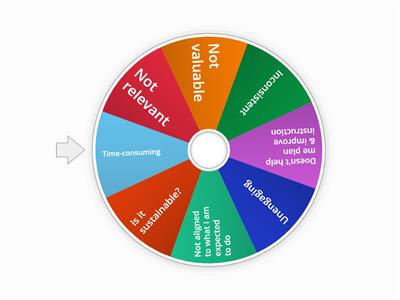 How might educators describe most forms of Professional Development?