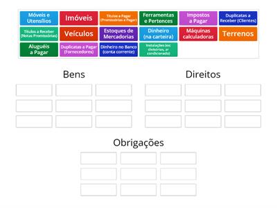 Classificações de elementos patrimoniais - Parte 2