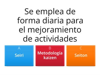 Implementación de la metodología kaizen