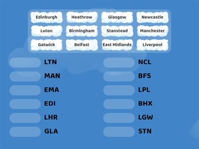 UK International Airport Codes