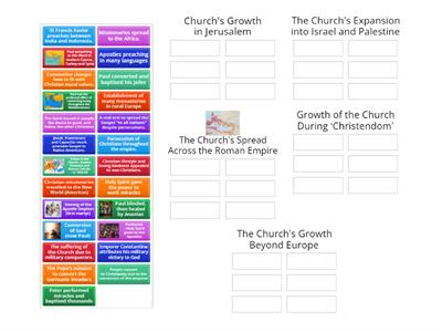 (Year 10) Growth of the Church