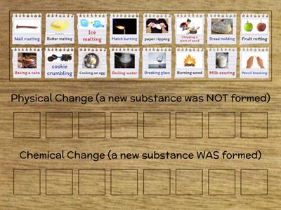 Pysical and Chemical Changes