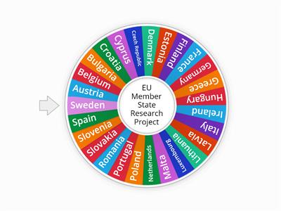 EU Member States