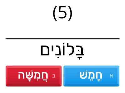 משחק  שם המספר 1-10 בנושא יום הולדת-כיתה ד- עברית בעיניים גדולות -סוכיינה ביאדסה כבהא