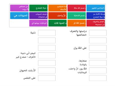 علوم / مراجعة وحدة الحيوانات /مروى السميري