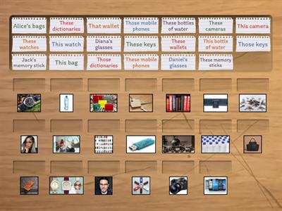 Elementary Unit 2 - Demonstratives