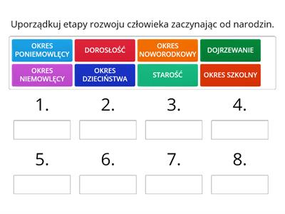 KL.7 - ETAPY ŻYCIA