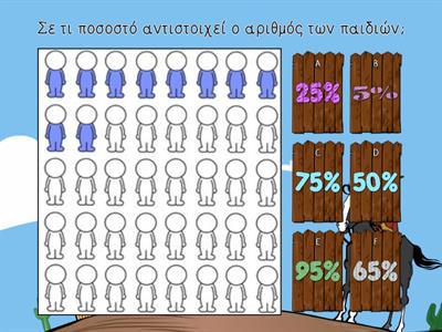 Αναγνώριση ποσοστών © Ιφιγένεια Σταμούλη