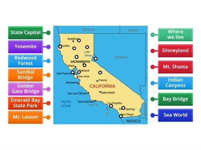 Places in California 