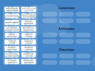 Увідповіднення "Лексикологія" 5 кл НУШ