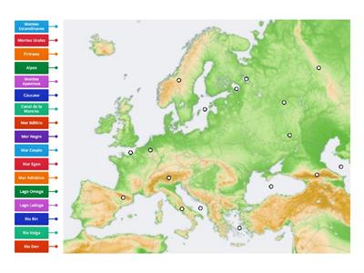 European Landforms