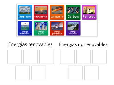 Tipos de energía