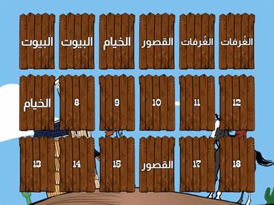 اليوم السابع - متطابقات