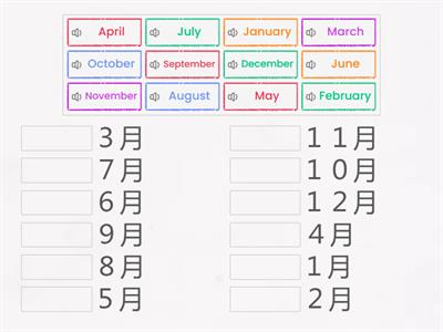 Months・月・並べ替え