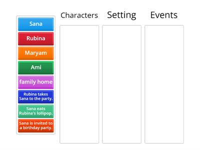 Big Red Lollipop - Characters, Setting, Events