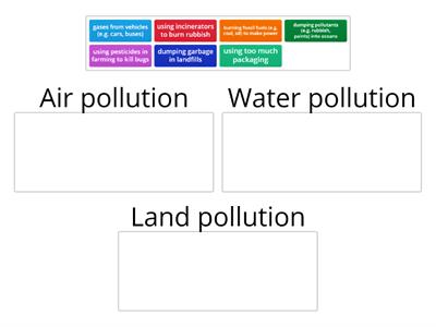 P5 Eng Unit 3_What are the causes of pollution? (revision)