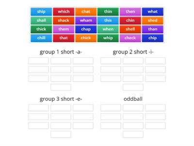 SORT:  SHORT VOWELS A, I, E with initial digraphs (part a) [wtw 6.41 alphabetic spellers]