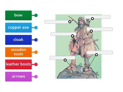 Project4 Unit1: The Iceman Ötzi