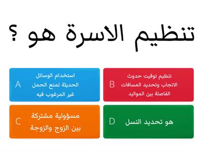 مفهوم وفوائد تنظيم الاسرة 