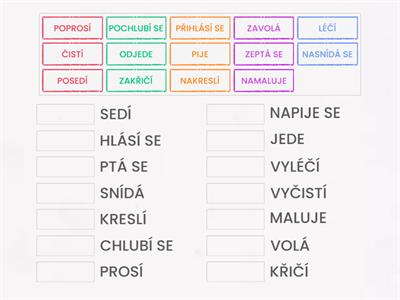 př. vs bud. čas