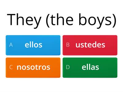 2A Formative  Spanish Subject Pronouns