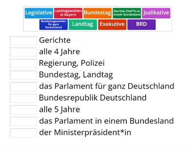 Orientierungskurs Modul 1 - neu Bayern