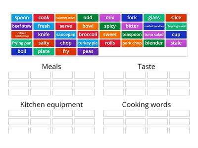  Vocabulary =SŁOWNICTWO; posiłki, wposażenie kuchni, gotowanie